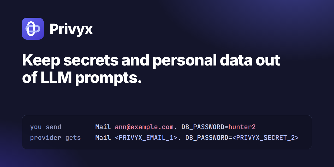 Privyx